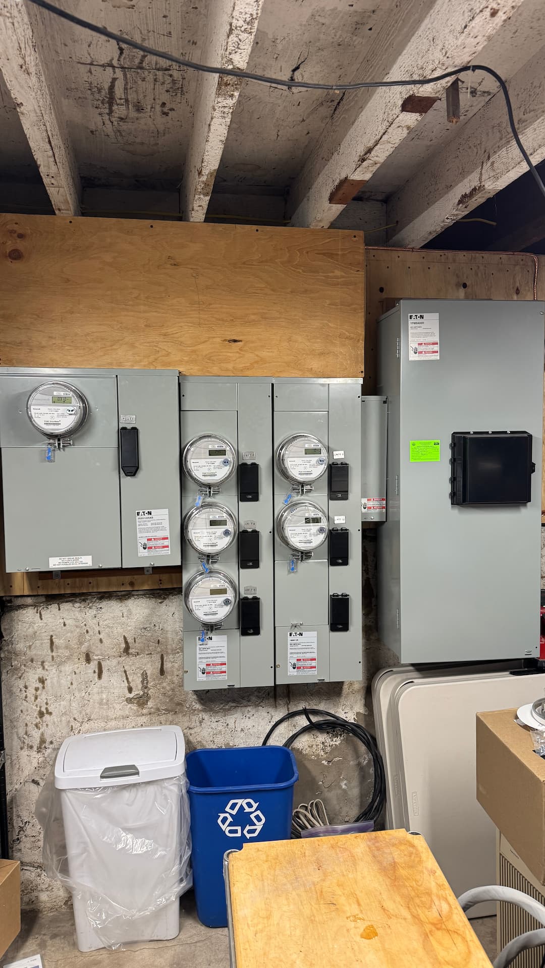 New electrical room and meter bank installation for 400A service upgrade